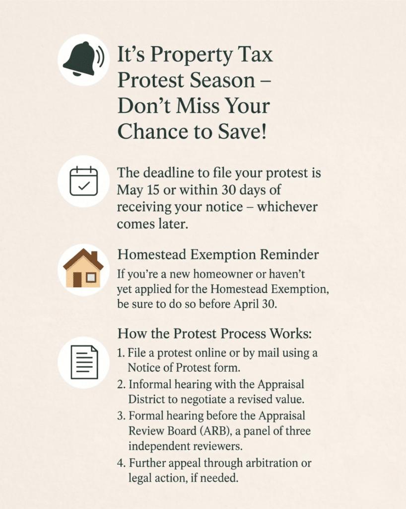 2026 Central Texas Property Tax Protest Guide Infographic - Deadlines and Process - Real International
